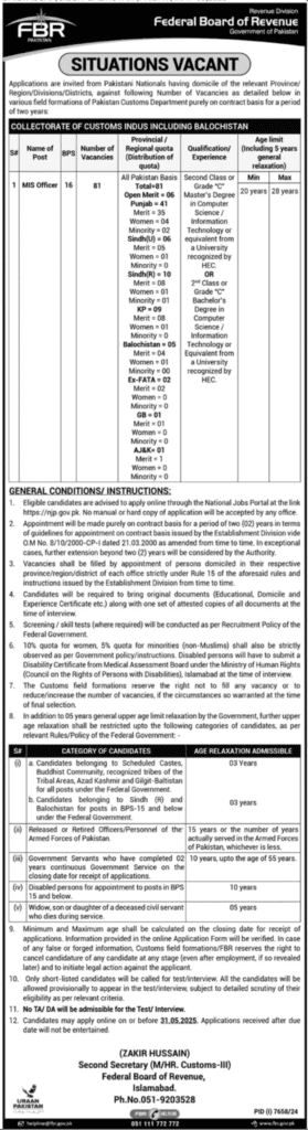 Today Federal Board of Revenue FBR Department Jobs 1 Today Federal Board of Revenue FBR Department Jobs