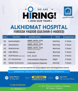Alkhidmat Health Foundation NGO Latest Jobs 2025