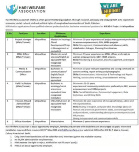 Latest Hari Welfare Association HWA NGO Jobs