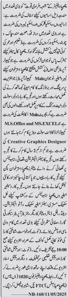 Today Chhipa Welfare Association NGO Job Positions 1 Today Chhipa Welfare Association NGO Job Positions