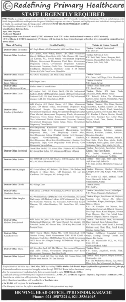 Latest Jobs Opportunities at PPHI Sindh 1 Latest Jobs Opportunities at PPHI Sindh