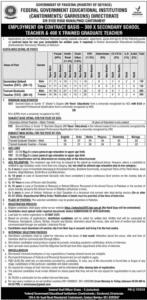 Today Federal Education Department Teachers Jobs 2025