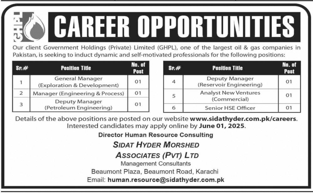 GHPL Company Sindh Jobs Opportunities 1 GHPL Company Sindh Jobs Opportunities