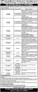 Today Primary Healthcare PPHI Sindh Department Jobs