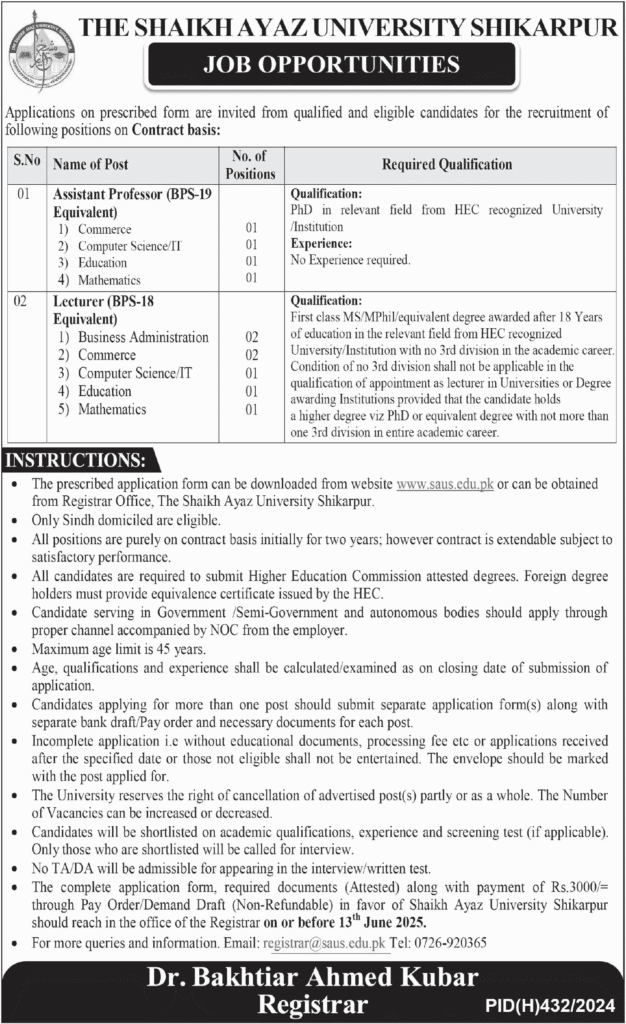 The Shaikh Ayaz University Shikarpur Lecturer Jobs 1 The Shaikh Ayaz University Shikarpur Lecturer Jobs
