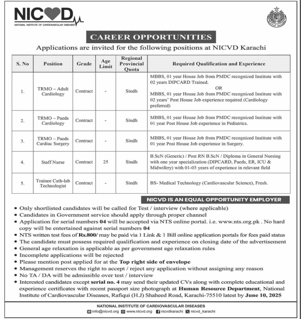 Today NICVD Sindh Jobs Opportunities 1 Today NICVD Sindh Jobs Opportunities