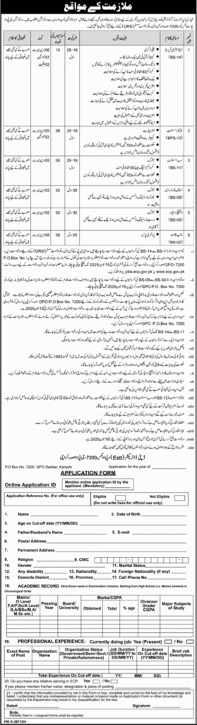 Federal Department Organization Sindh Jobs 1 Federal Department Organization Sindh Jobs