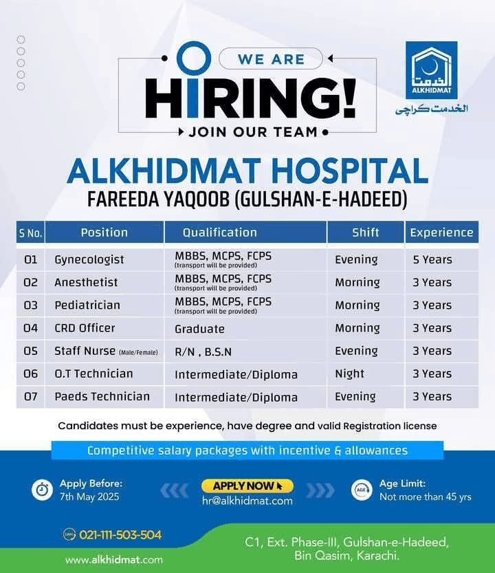 Alkhidmat Health Foundation NGO Latest Jobs 2025 1 Alkhidmat Health Foundation NGO Latest Jobs 2025