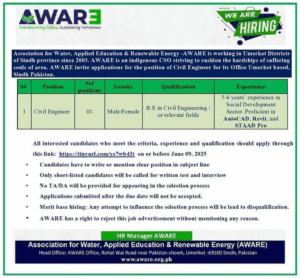 Latest Jobs Posts at AWARE NGO Sindh