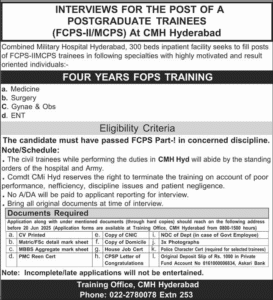 Combined Military Hospital Hyderabad Jobs