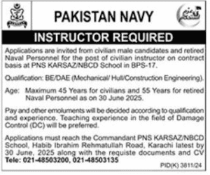 Latest Pakistan Navy New Sindh Jobs