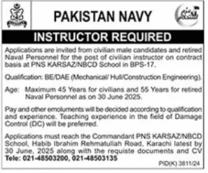 Latest Pakistan Navy New Sindh Jobs
